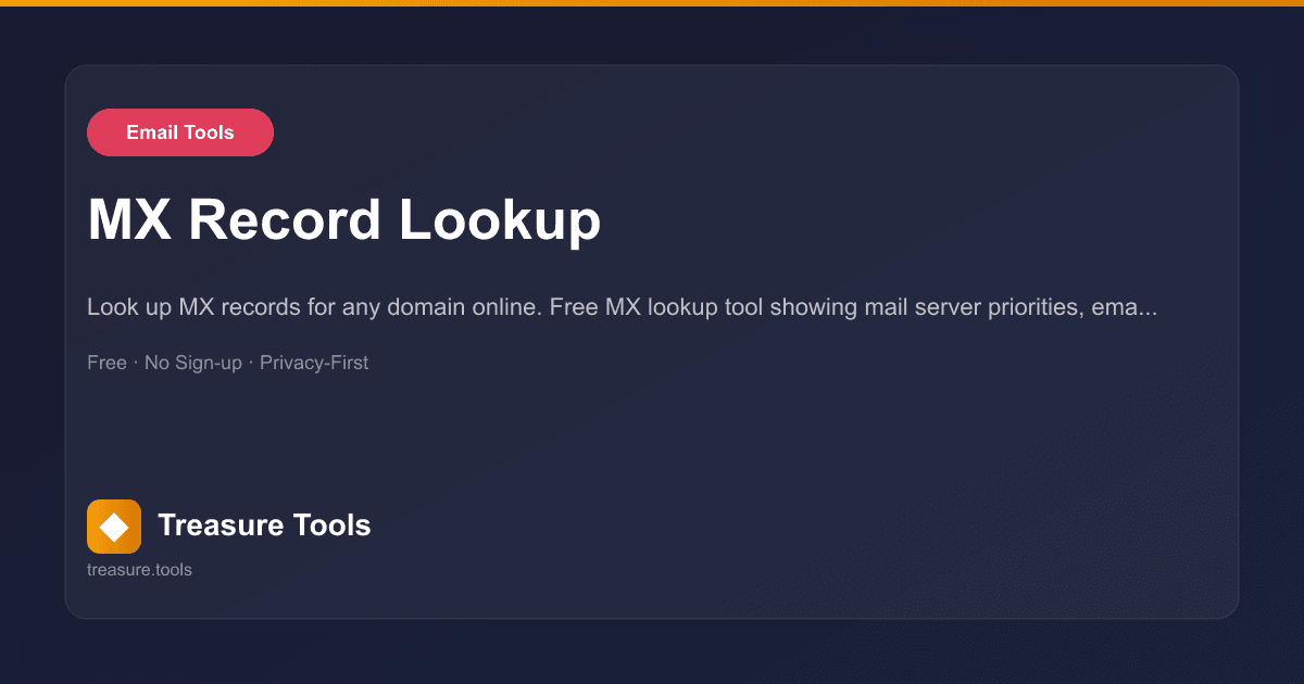 MX Record Lookup | Treasure Tools